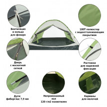 Палатка Green Glade Kenya 3, трехместная