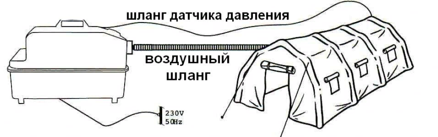 Электрический насос влагозащищенный Bravo 230/2000 ARS (6130602N)